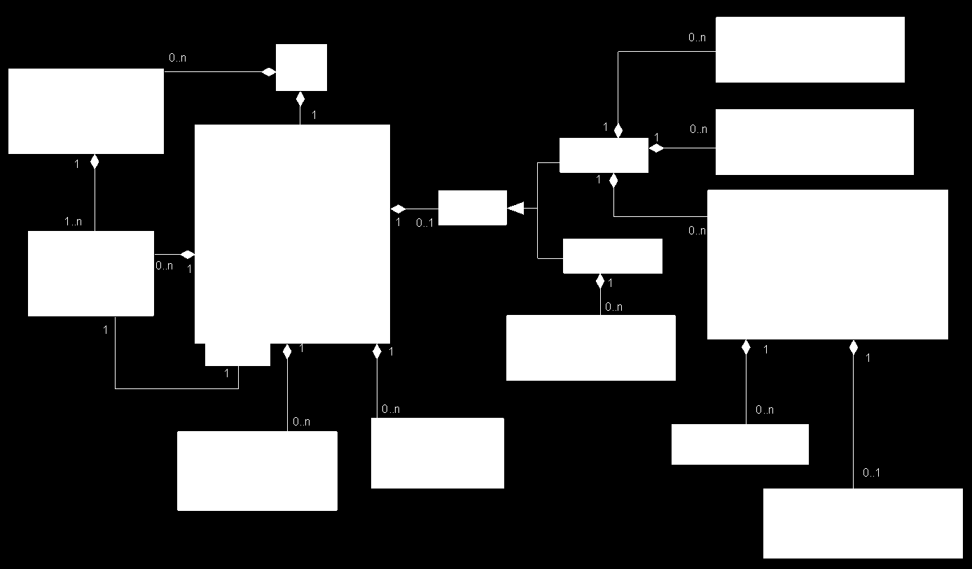 3 Datamodellen for RESH Figur 1: Datamodell for RESH v2.0 3.1 Dokumentasjon av informasjonsinnhold i datamodellen 3.1.1 Root (Root) Toppnoden i datamodellen og toppelement i XML-Schemaet Assosierte klasser: Inneholder 1 'Enhet' (Side: 7) 'by value' Inneholder 0.