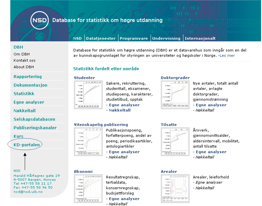 Rapporteringsprosessen Denne delen starter innledningsvis med formålet med rapporteringen og i hvilke direkte sammenhenger rapporteringsdata brukes i.