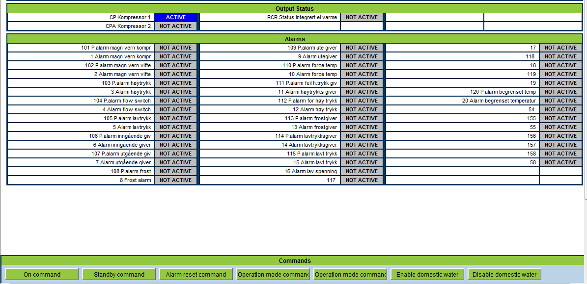 Avlesning verdier Alle aggregatets parameter kan justeres og avleses, norske tekster for beskrivelse av punktene kan legges inn Her ser du et bilde for