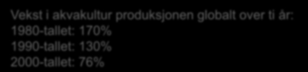 % årlig vekst Global akvakultur vokser ikke så raskt som før 14 12 10 8 6 4 2 Vekst i akvakultur produksjonen globalt over ti år: 1980-tallet: 170% 1990-tallet: 130%