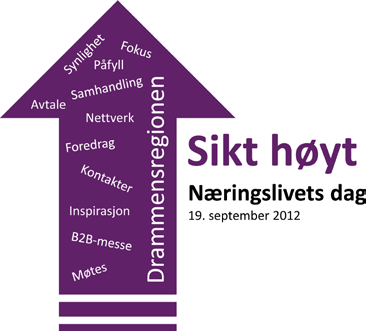 Under Vårsymposium 2012 ble det delt ut tre priser til det lokale næringslivet: Næringslivets dag 2012 sett av 19.