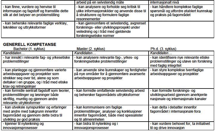 Side 16 Vedlegg 1 -