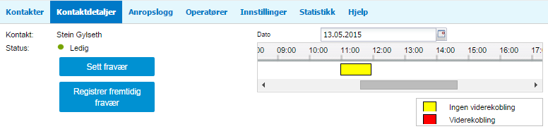 4.2. Kontaktdetaljer Dersom operatøren merker en kontakt, blir arkfanen Kontaktdetaljer aktivert. Ved å åpne arkfanen vises alle katalogdetaljer og fravær som finnes på kontakten.