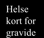 Meldingsbasert EHG implementert i det enkelte EPJ system EPJ 1 Helse kort for gravide Helse kort for gravide Helse kort for