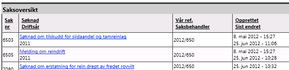 Enkel brukerveiledning: Melding om reindrift 15 Figur 10 SBS Melding om reindrift levert 6.9 Hvordan vet jeg at melding om reindrift er godkjent?