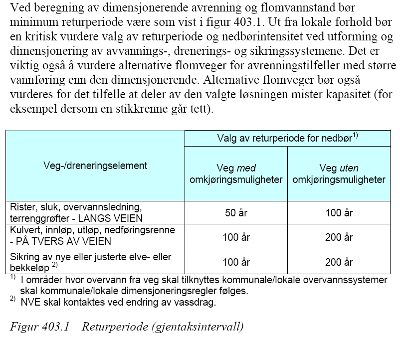 Returperiode