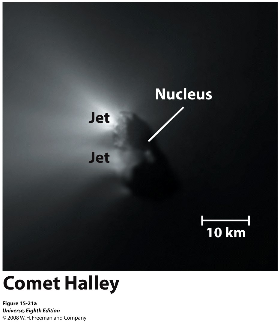 Romsonden Giotto hadde stevnemøte med Halleys kometen mars 1986 og tok dette bildet av kometkjernen.