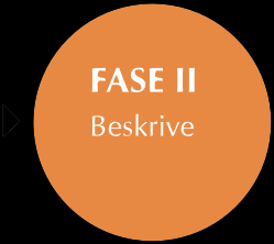 4. Metodikk for landskapsanalyse i kommunedelplan Det vises til veileder for landskapsanalyse ved planlegging av kommuneplaner utviklet av DN/RA (Direktoratet for naturforvaltning / Riksantikvaren.