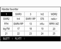 98 Radio Velg en av funksjonstastene for å vise favorittlisten i andre menyer. Hvis en favorittplassering er opptatt, blir etiketteksten for den respektive favoritten vist i skjermtasten.