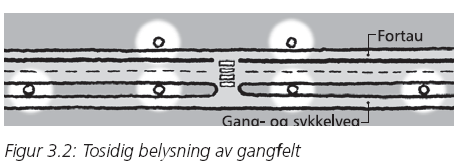 26 3.9.2 Forsterket belysning Forsterket belysning benyttes der hvor intensivbelysning ikke er så godt egnet, f.eks.