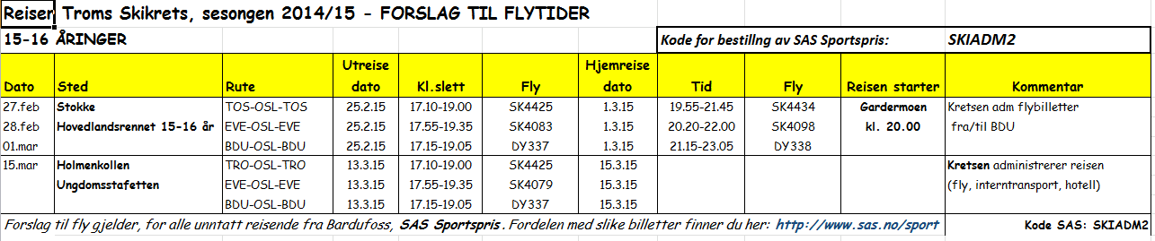 Reiseplanen på