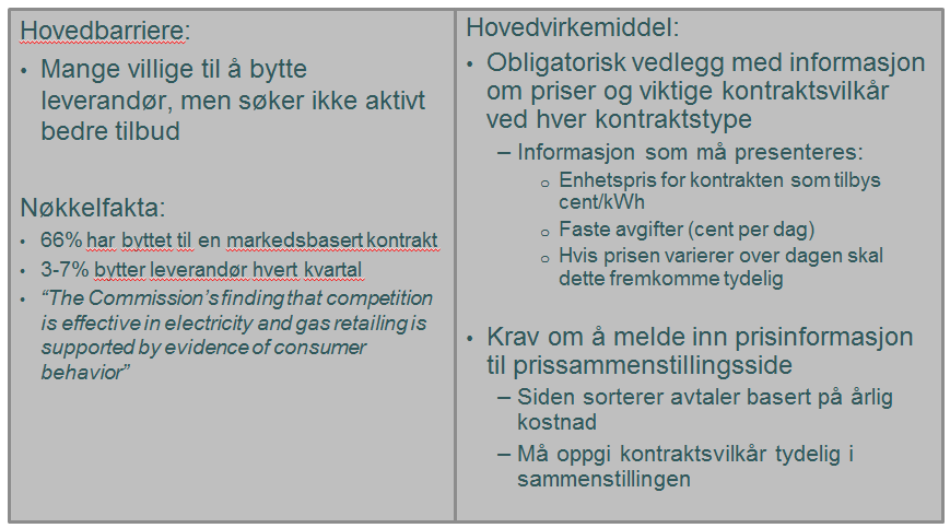 6 GJENNOMGANG AV VIRKEMIDLER I ANDRE LAND Som en del av prosjektet har vi, sammen med NVE, gjennomgått virkemiddelbruken i sluttbrukermarkedet i flere land.