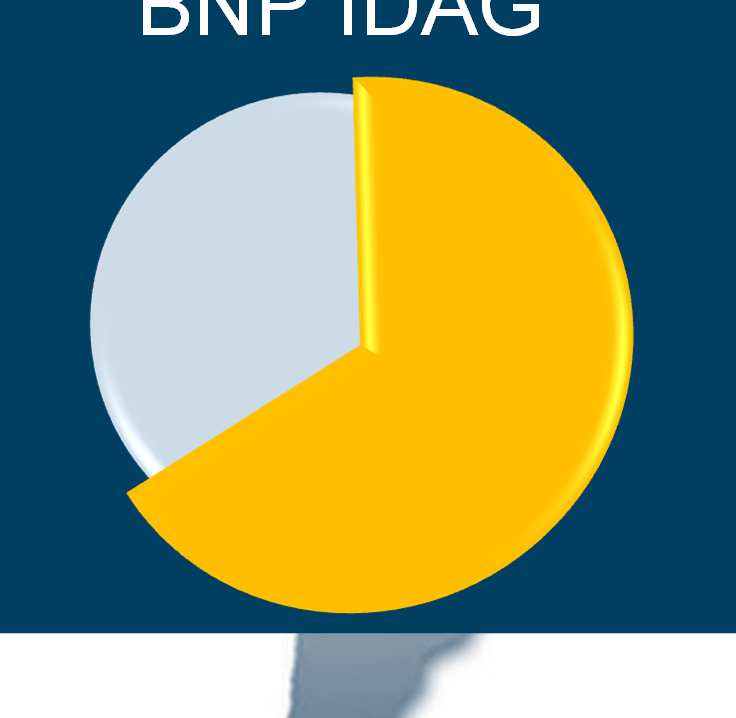 Eiendomsutvikling i en større