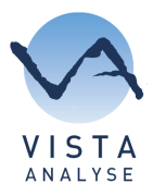 Rapport 23/10fra Vista Analyse AS Etterspørselen etter elbiler og ladbare hybridbiler