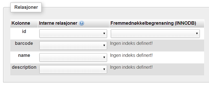 PRODUCT- Tabellstruktur: Product Eksempel på produkter jeg har lagret i tabellen Product ved hjelp av