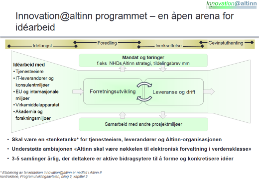 Erfaring fra Altinns historie bekrefter teorien om at innovasjon skjer oftere mellom virksomheter enn innen den enkelte virksomhet.