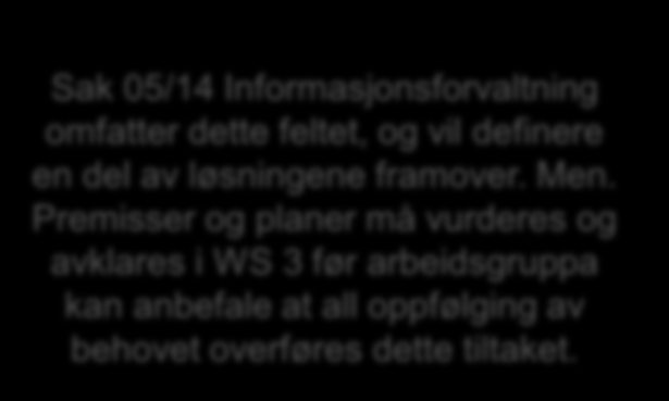 Forarbeid før anbefaling i september Noen behov: Workshop (foranalyse) før anbefaling WS 1 WS 2 WS 3 WS 4 De høyest prioriterte behovene 3A Kontaktregister virksomheter 3B Fullmaktsregister