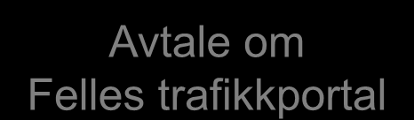 Felles trafikkportal Statens vegvesen Trafikanten AS Ruter AS Avtale om
