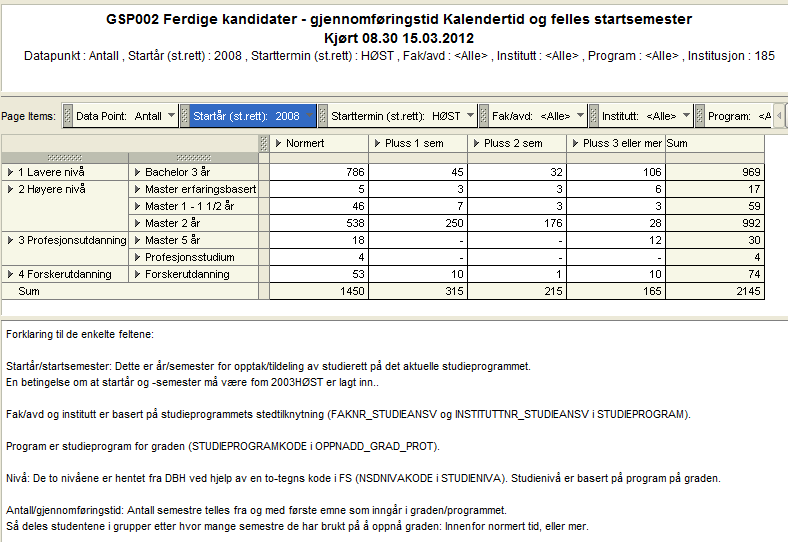 Kravspesifikasjon for rapporter i STAR Versjon 2.04 12