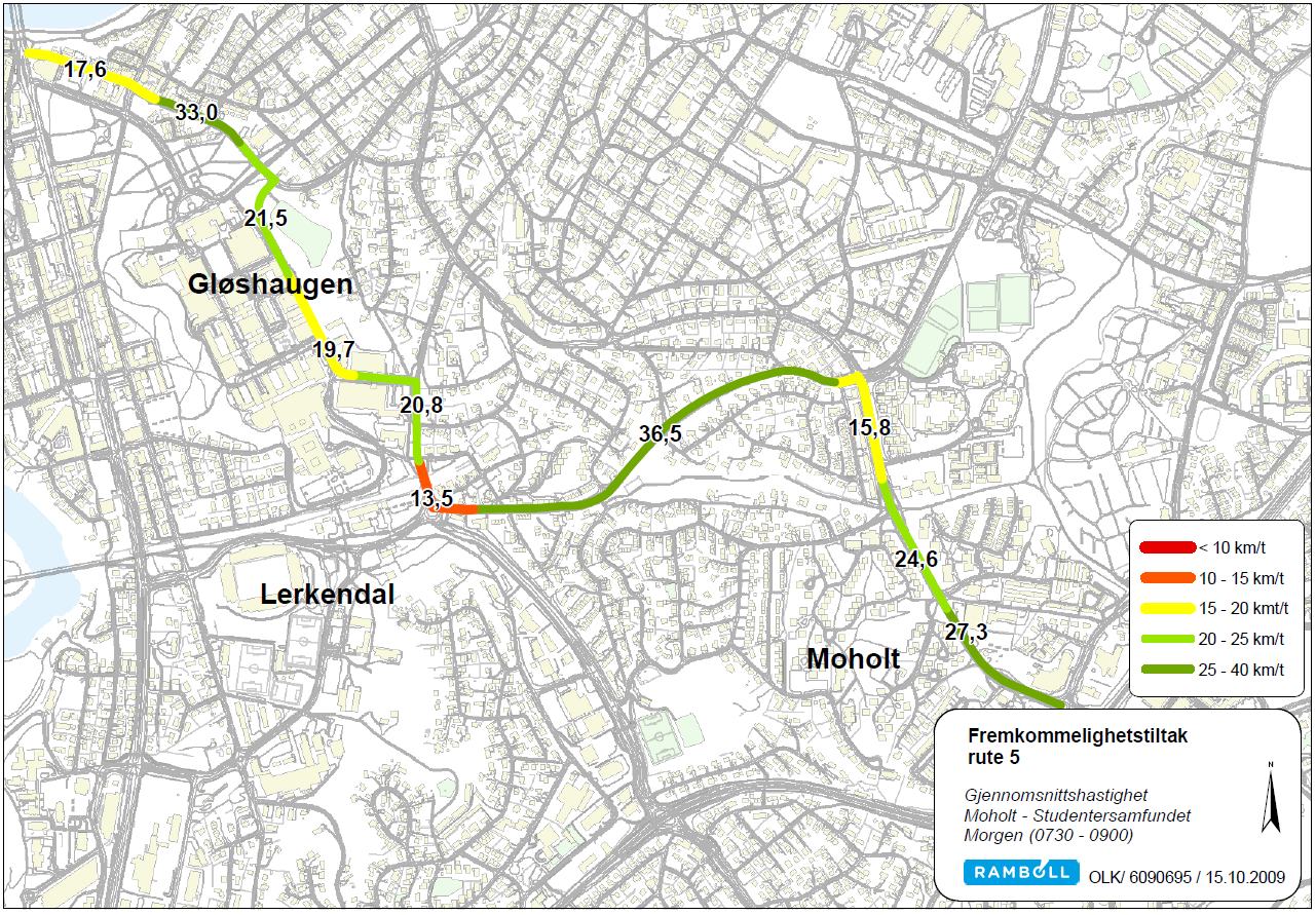 snitt 2:50 9:47 21,6 km/t 16,3 km/t Median 2:37 9:34 21,5 km/t 16,9 km/t 0-kjøring - 6:45 30,4 km/t - Rutetabell 8:00-25,6 km /t Tabell 2 -