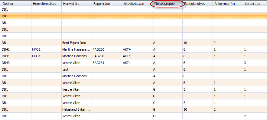 På bildet på forrige side kan vi se oversikten over alle konsultasjonene for 02.05.2012, som var perioden jeg definerte som jeg ville kontrollere.