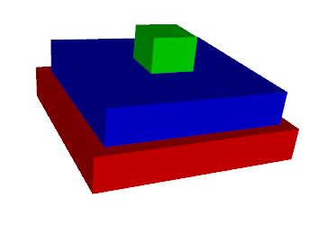 For å få litt inspirasjon, pekte vår veileder oss til en masteroppgave [3] der det var presentert mange forskjellige måter å visualisere data på.