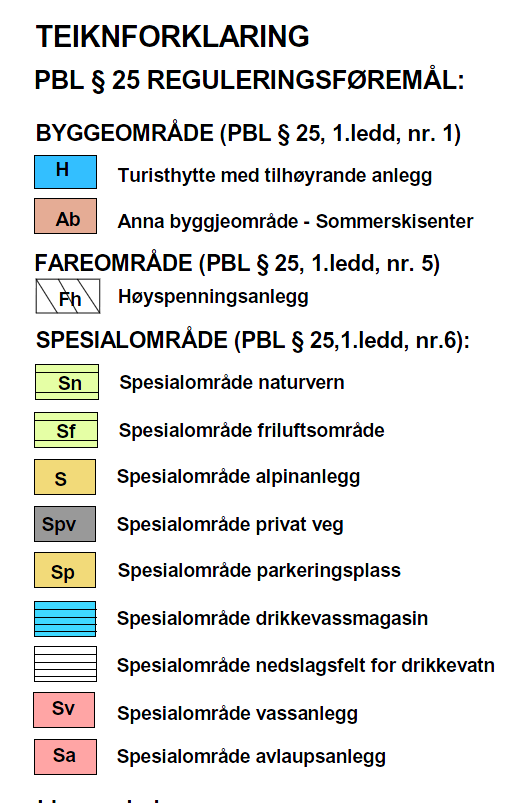 Det aller meste av planområdet er regulert til spesialområde naturvern unntaka er byggeområde ved Juvasshytta turisthytte, spesialområde privat veg, spesialområde parkeringsplass og spesialområde