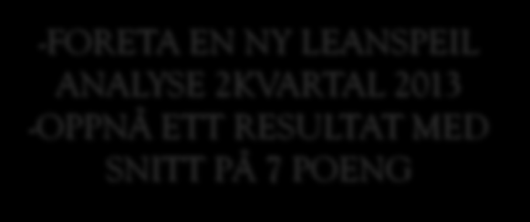 Systematis inovasjon A3 for å følge opp hoshin 5 Verdi forankring 10 8 7 5 8 6 4 2 0 5 6 4 2 0 2 4 3 7 Stategiske mål Riktige prosesser gir riktig resultat Orden og system 10 8 8 6 Problemløsning 2 0