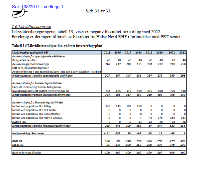 Tabell 4-6: Utklipp likviditetsanalyse UNN styresak 108/2014 I styresak 110/14 fremkommer imidlertid følgende vurderinger rundt finansieringen: Finansiering 10 mill kr av ikke disponerte midler