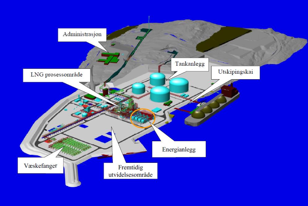 resten av Finnmark. Fra 2011 har energianlegget eksportert strøm tilbake til sentralnettet for å kompensere for underskudd (Petro.no, 2013).