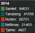 Befolkningsgrunnlag Horten + TNT Samlet befolkning i en kommune bestående av Horten, Tønsberg, Nøtterøy og Tjøme vil ha et befolkningsgrunnlag på 94 631 innbygger per 1. januar 2014.