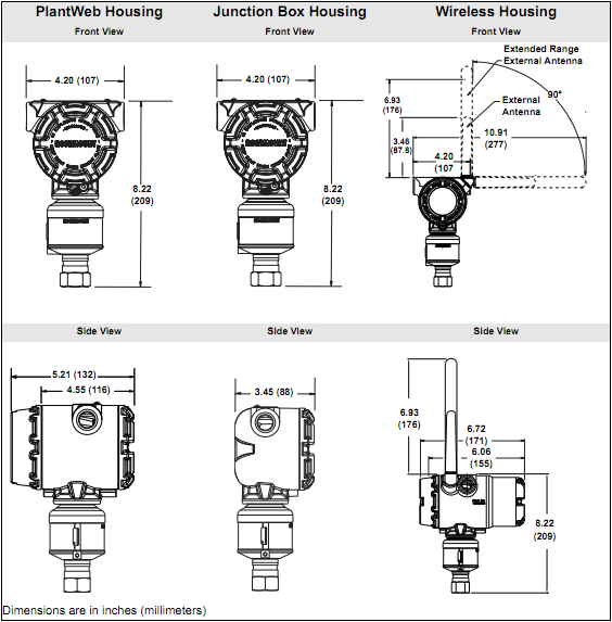 Dimensjoner Rosemount 3051S