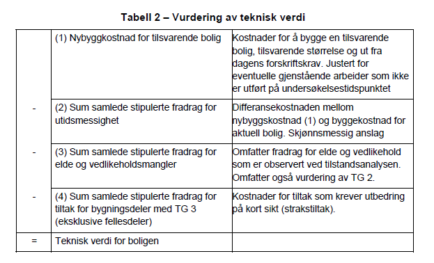 Rapport