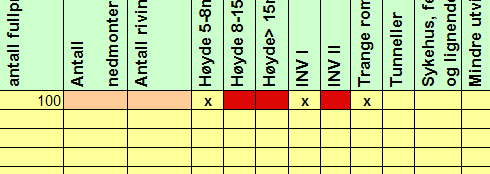 Prisliste I kolonne OVERSKRIFT, er det ment at det skal stå en henvisning til hvor den enkelte gruppe posisjon er montert, demontert, revet etc. F.eks "1.etasje ". Så skal du i neste kolonne, Gr.