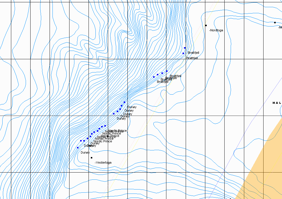 Nedenunder illustreres et eksempel på aktivitetsmønster for garnfiske (garnlenker) i