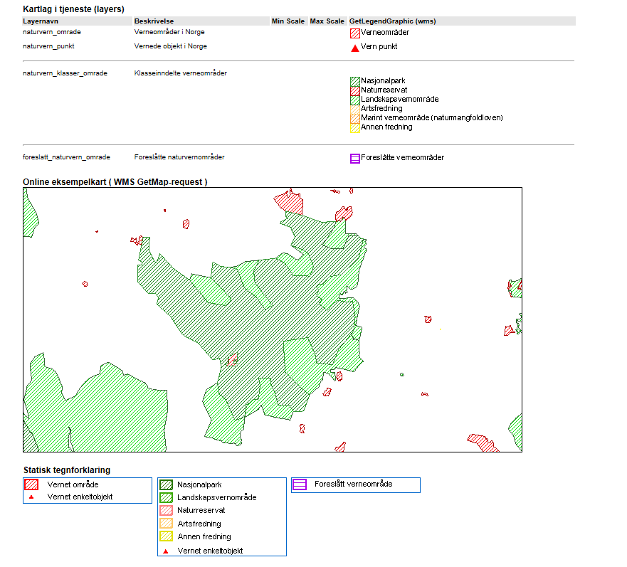 SOSI Produktspesifikasjon - 38 - Fig 3: Teknisk beskrivelse av naturvernområder