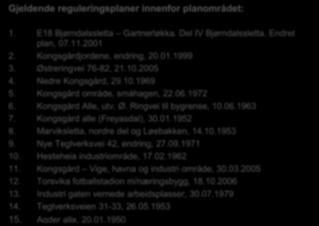 Gjeldende reguleringsplaner innenfor planområdet: 1. E18 Bjørndalssletta Gartnerløkka. Del IV Bjørndalssletta. Endret plan, 07.11.2001 2. Kongsgårdjordene, endring, 20.01.1999 3.