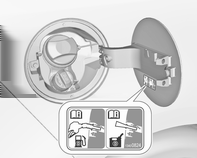 204 Kjøring og bruk Tanklokkdekselet kan bare åpnes når bilen er låst opp. Trekk i dekselet i utsparingen, og åpne. Bensin- og dieselfylling For å åpne vris hetten langsomt mot klokkeretningen.