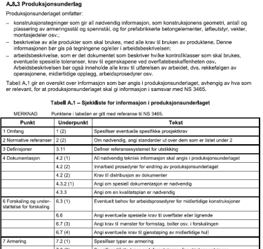 EUROKODE 2 (NS-EN 1992) VS UTGÅTT NS 3473 EUROKODE 2 (NS-EN 1992) VS NS-EN 13670 Gamle prosjekteringsstandarden, NS3473, definerte hva produksjonsunderlaget skulle omfatte Kravene til