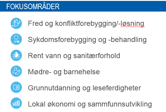 Det er viktig at hver klubb setter fokus på hvordan man i fellesskap på best mulig måte kan jobbe mot disse fokusområdene.