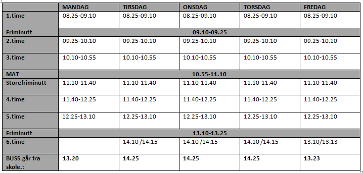 Vedlegg 1: START- OG SLUTT : Nedenfor vises start- og sluttider for undervisningen for det enkelte årstrinn. Skolen har i tillegg tilsyn med elever fra kl. 08.