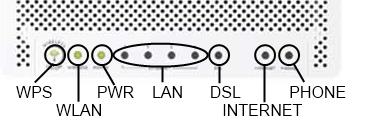Oversikt over baksiden av modemet DSL Kobles til vegguttak eller splitter LAN Kan brukes av datautstyr for kablet tilgang PHONE Brukes til IP-Telefoni etter avtale med Hesbynett POWER Kobles til