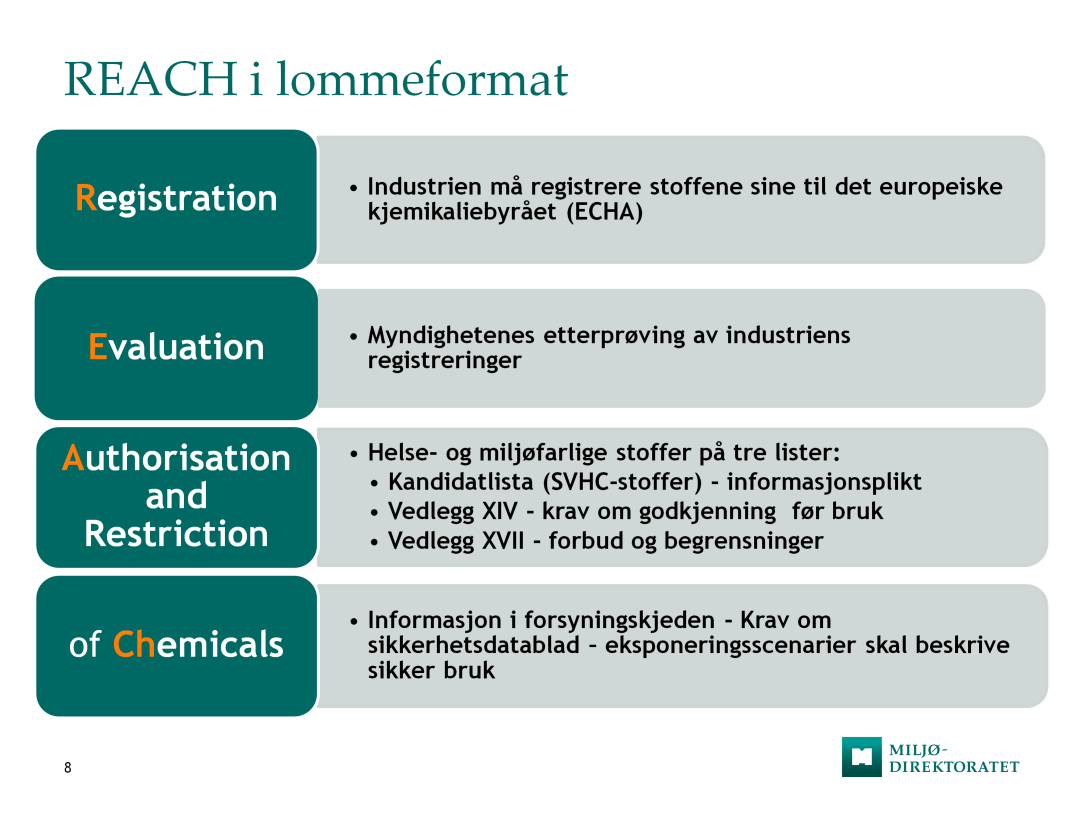 Oppsummerer hovedelementene i REACH i svært grove trekk Registrering: - Ansvaret ligger hos industrien - Alle kjemiske stoffer som lages i eller importeres til EU/EØS i årlige mengder > 1 tonn -