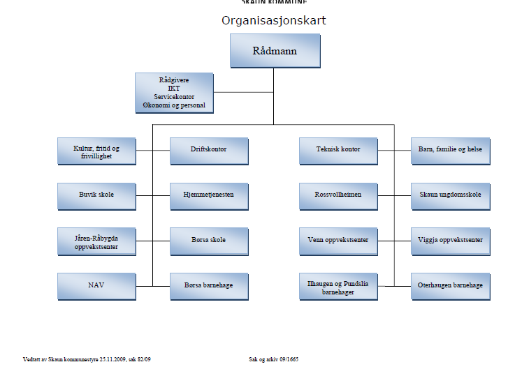 I august 2009 kom Barne- og likestillingsdepartementet og Kunnskapsdepartementet med en veileder om samarbeidet mellom barnehager og barnevernet om varsling.