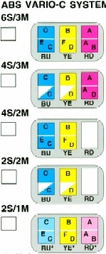 .00../ Wabco ABS/ECAS/EBS Wabco ABS Vario C Wabco ABS Vario C ble introdusert i 987 i Norge og er etterfølgeren etter Vario B Vario C systemet er det første systemet som lagrer feilkoder i ECU selv