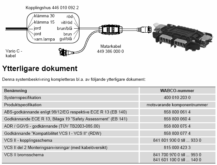 .3../ Wabco ABS/ECAS/EBS ABS VCS2 For ytterligere