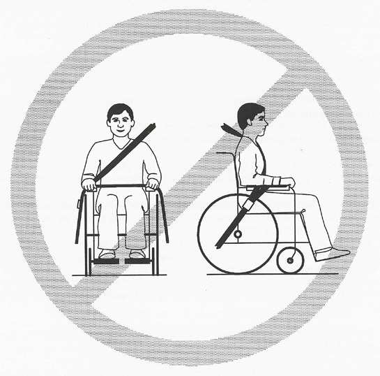 6. TRANSPORT 6.1. Sikring av stol i bil FARE Sørg alltid for at stolen er sikret under transport!