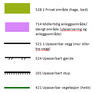 Program NM-sprint 2013, v1 10 Spesielle postbeskrivelser Eksempel på upasserbart gjerde: (samt eksempel på løypelegger) Symbolet for vegetasjonsgrense er benyttet når post ligger i kanten av hage