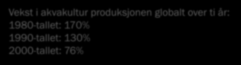 % årlig vekst Men global akvakultur vokser ikke så raskt som før 14 12 10 8 6 4 2 Vekst i akvakultur produksjonen globalt over ti år: 1980-tallet: 170% 1990-tallet: 130%