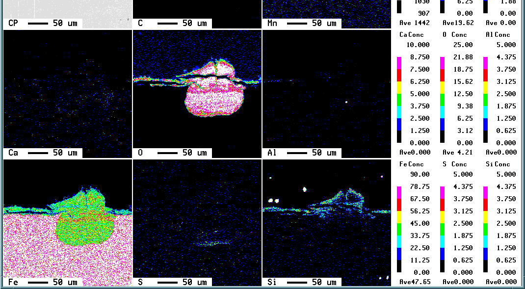 Eksempel på pitting: membranfiltrering + vannglass ph = 7.